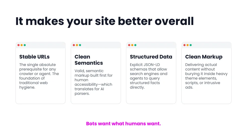 Slide titled "It makes your site better overall" with four cards: stable URLs, clean semantics, structured data, and clean markup, above the line "Bots want what humans want."
