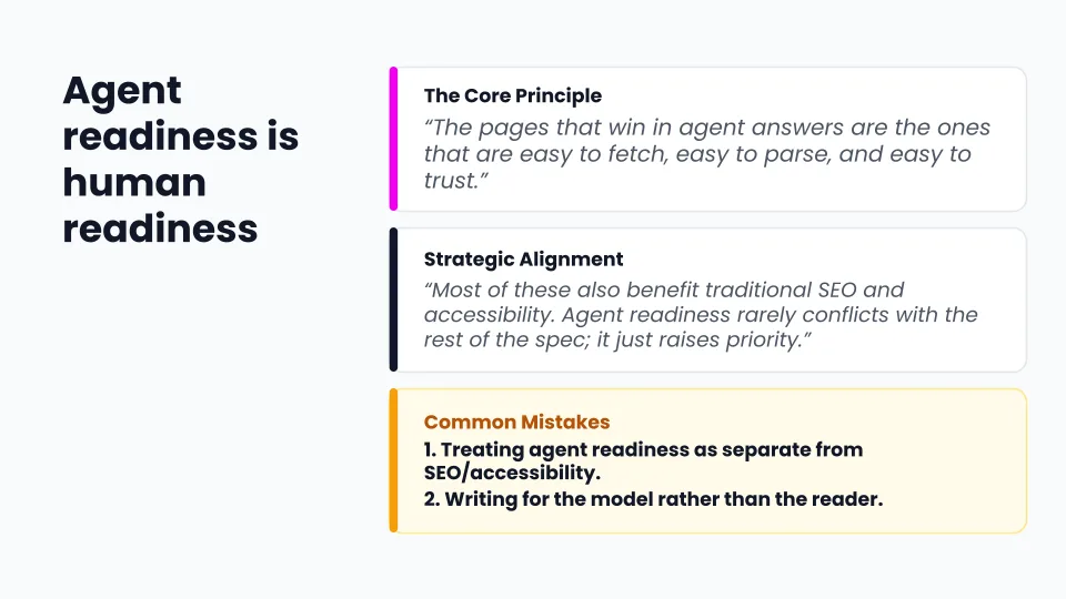 Slide titled "Agent readiness is human readiness," quoting that the pages winning in agent answers are easy to fetch, parse, and trust, and naming two common mistakes: treating agent readiness as separate from SEO and accessibility, and writing for the model rather than the reader.