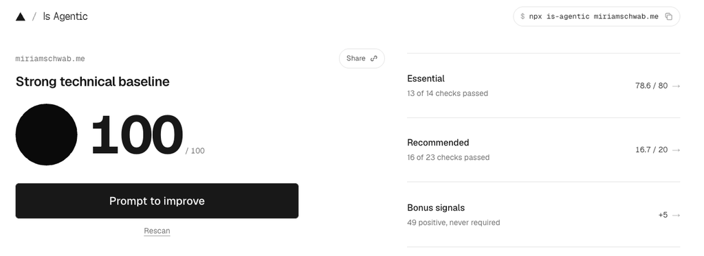Is Agentic scan result for miriamschwab.me showing 100 out of 100 and the verdict “Strong technical baseline”, with Essential 78.6/80, Recommended 16.7/20 and 5 bonus points.